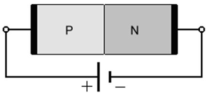 ke07
