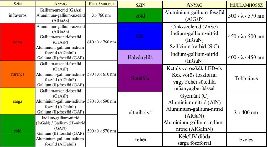 kn17
