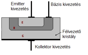 sv07
