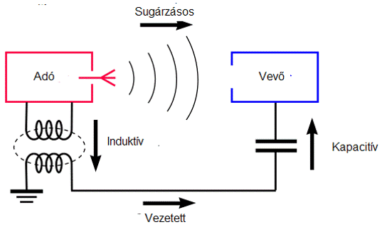 va15