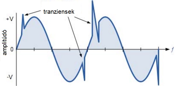 sk07