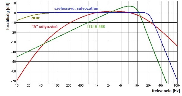 ej03