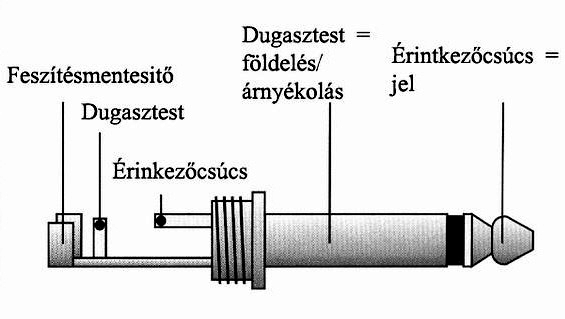 dk11