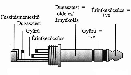 dk13
