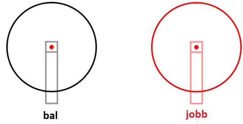 ab03