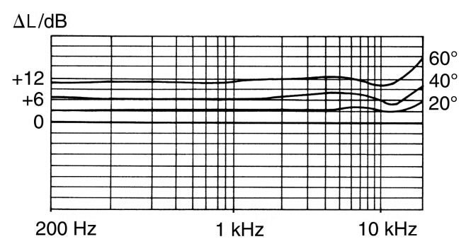 kl16