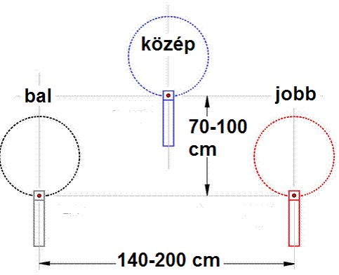 szh10