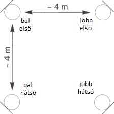 nf11