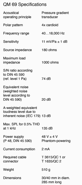 nf15