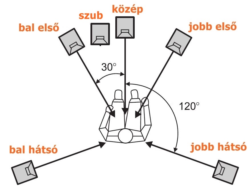 ohe11