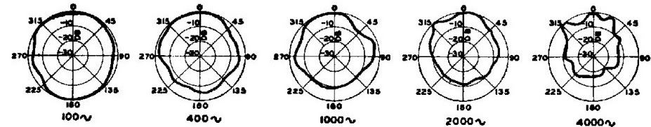 mzl03