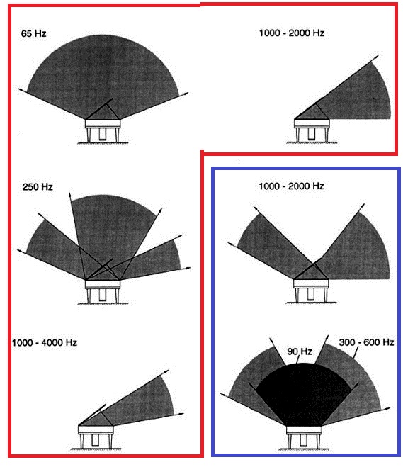 mzl05