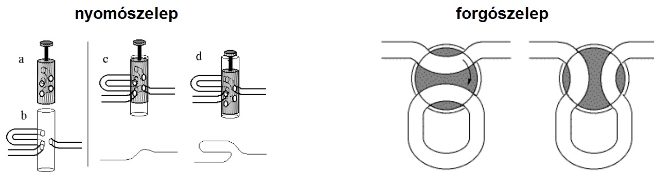 rfo07