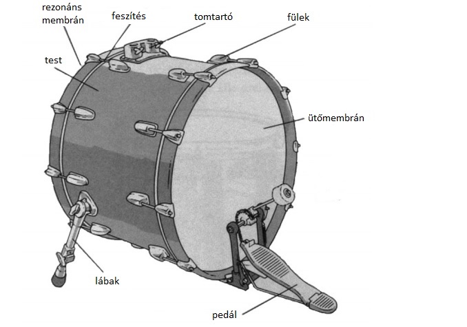 dlb04