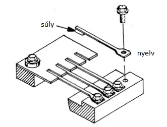 unk11