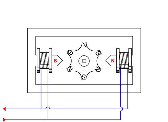 khk11a