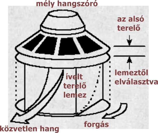 ksp10