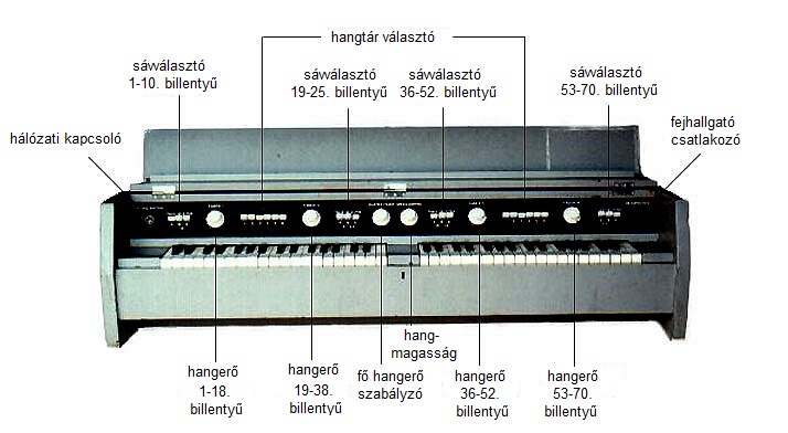 usz09