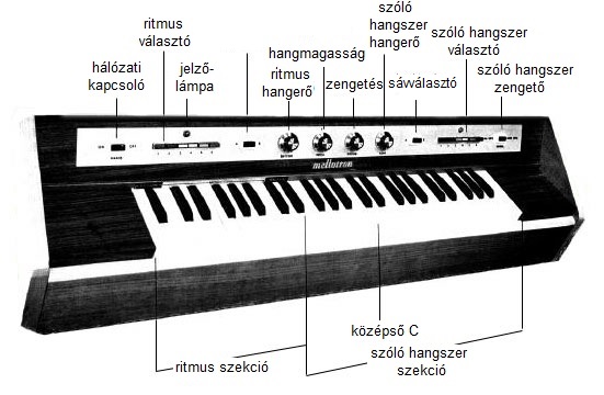 usz11