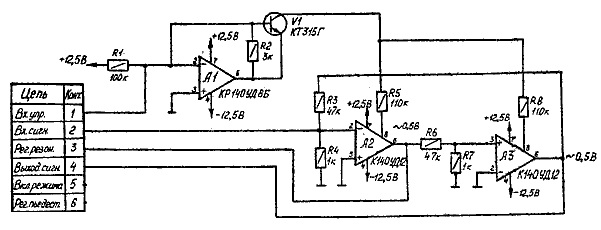 avh17