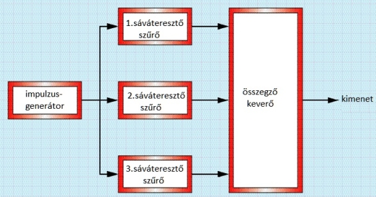 msa06