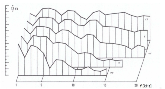 msa09