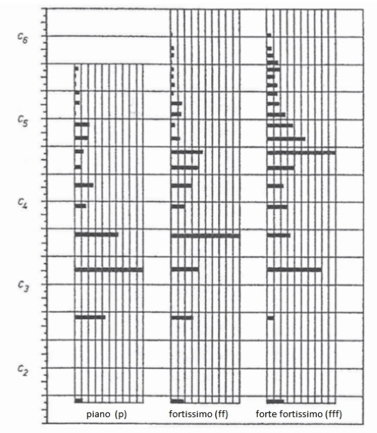 msa11