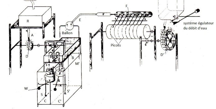 eas04