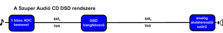 ko016