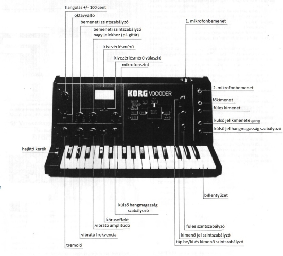 ncs07
