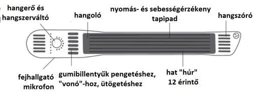 gsz25
