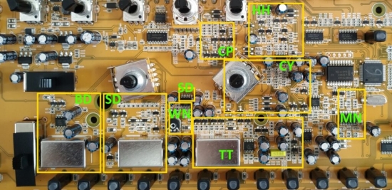 rkm12