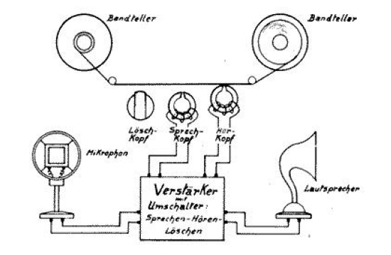 vhr19