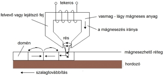 gsz02