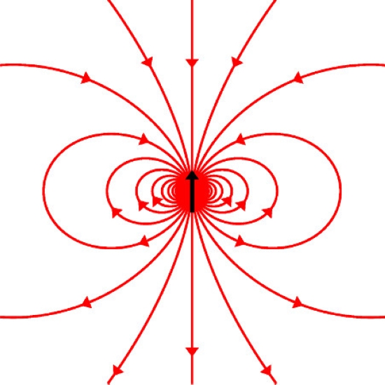 gsz03