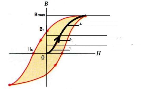 gsz09