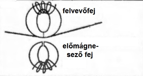 eam17