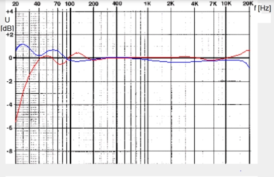 jil12