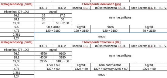 jil15