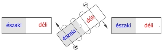 mzk15