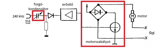 tbl06