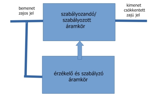 fze02