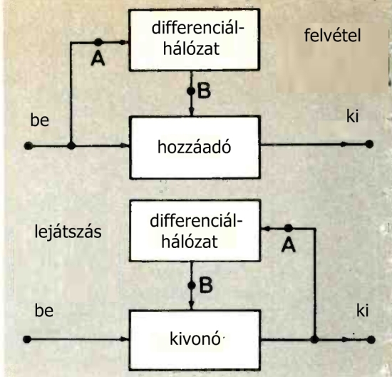 fhh08