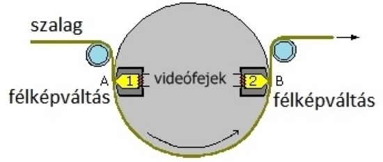 hfo05