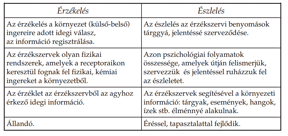 es02