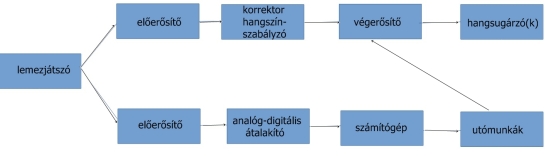 dnh03