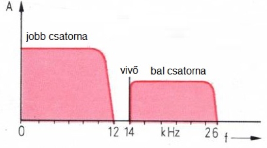 thb14