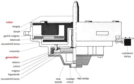 pfh07