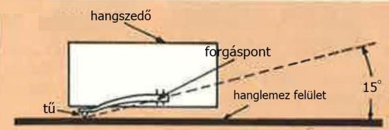hhs09