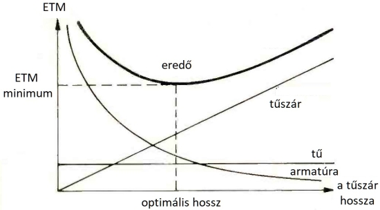 hts03